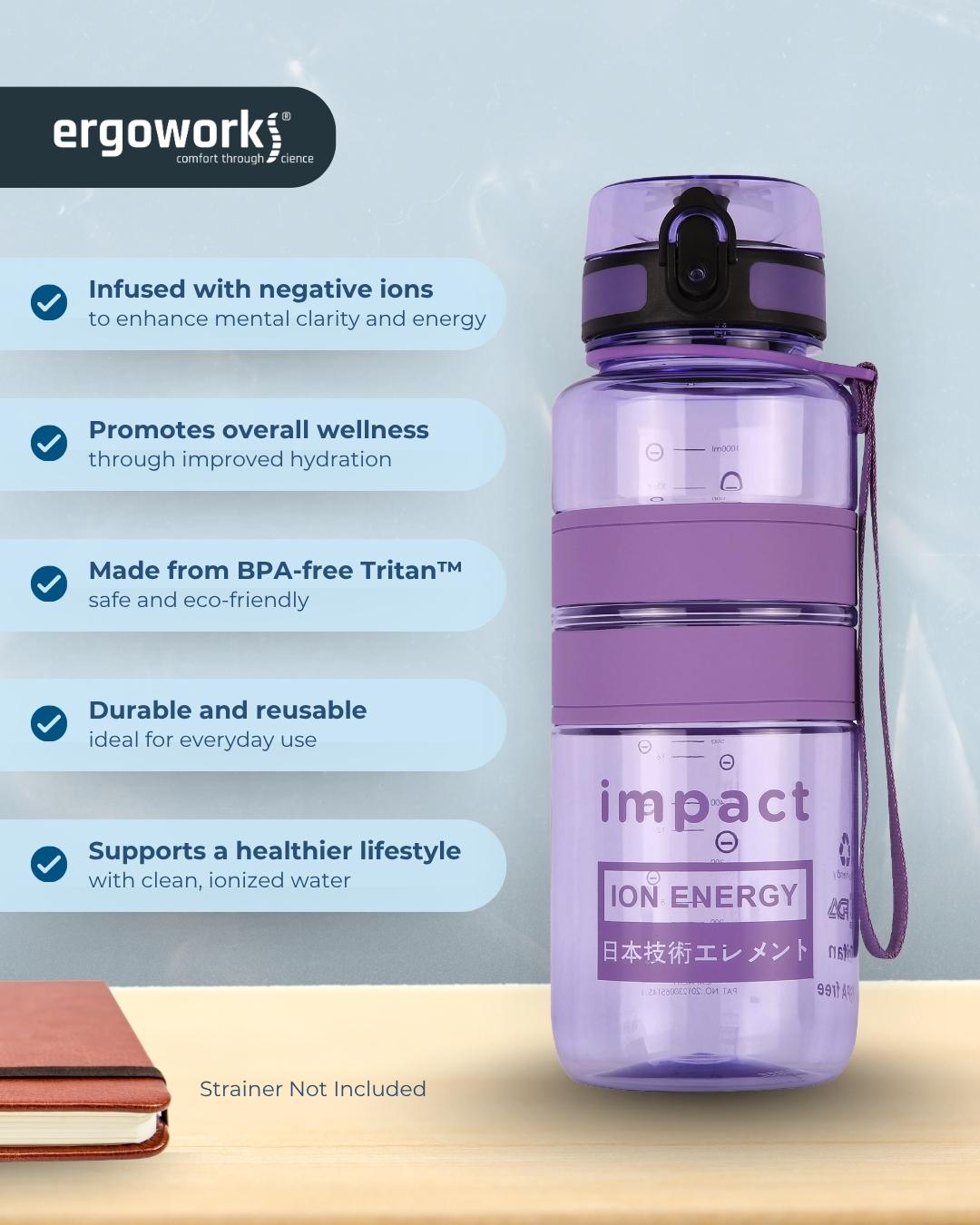 Nano Ionizer USA Tritan Jump Lid Ergo Bottle, 1000ML