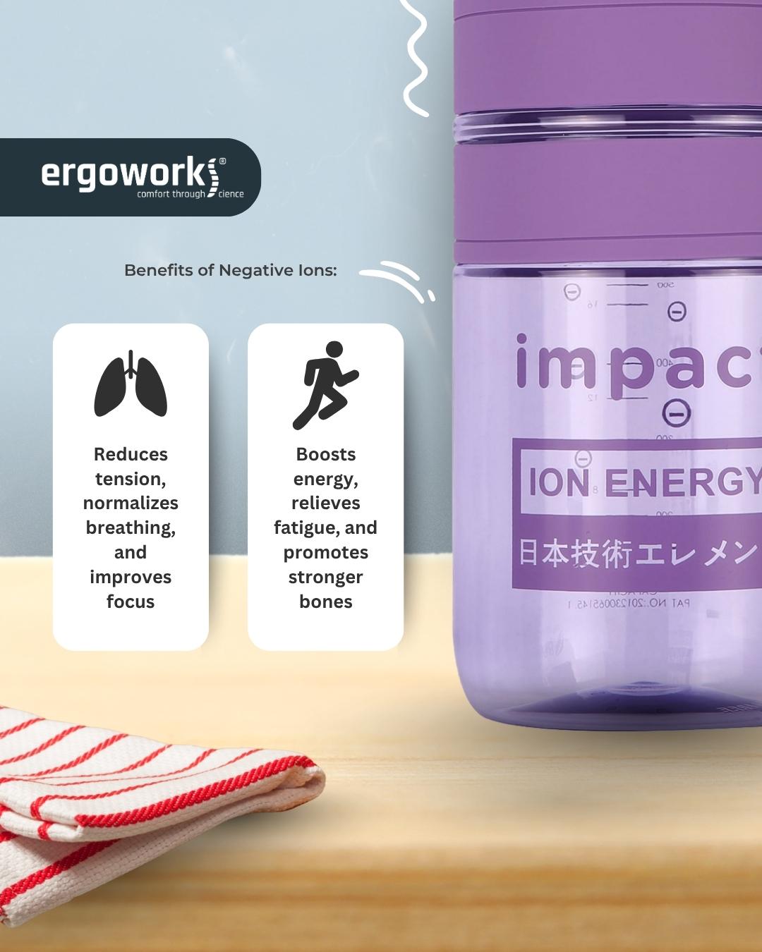 Nano Ionizer USA Tritan Jump Lid Ergo Bottle, 1000ML