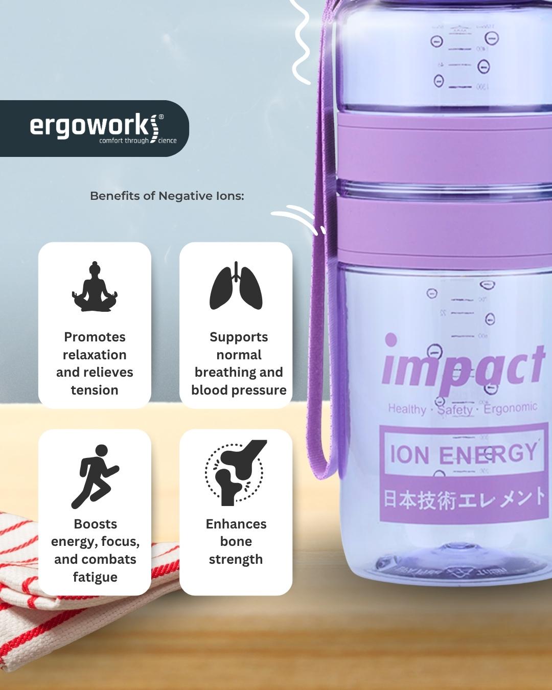 Nano Ionizer USA Tritan Jump Lid Ergo Bottle, 1500ML