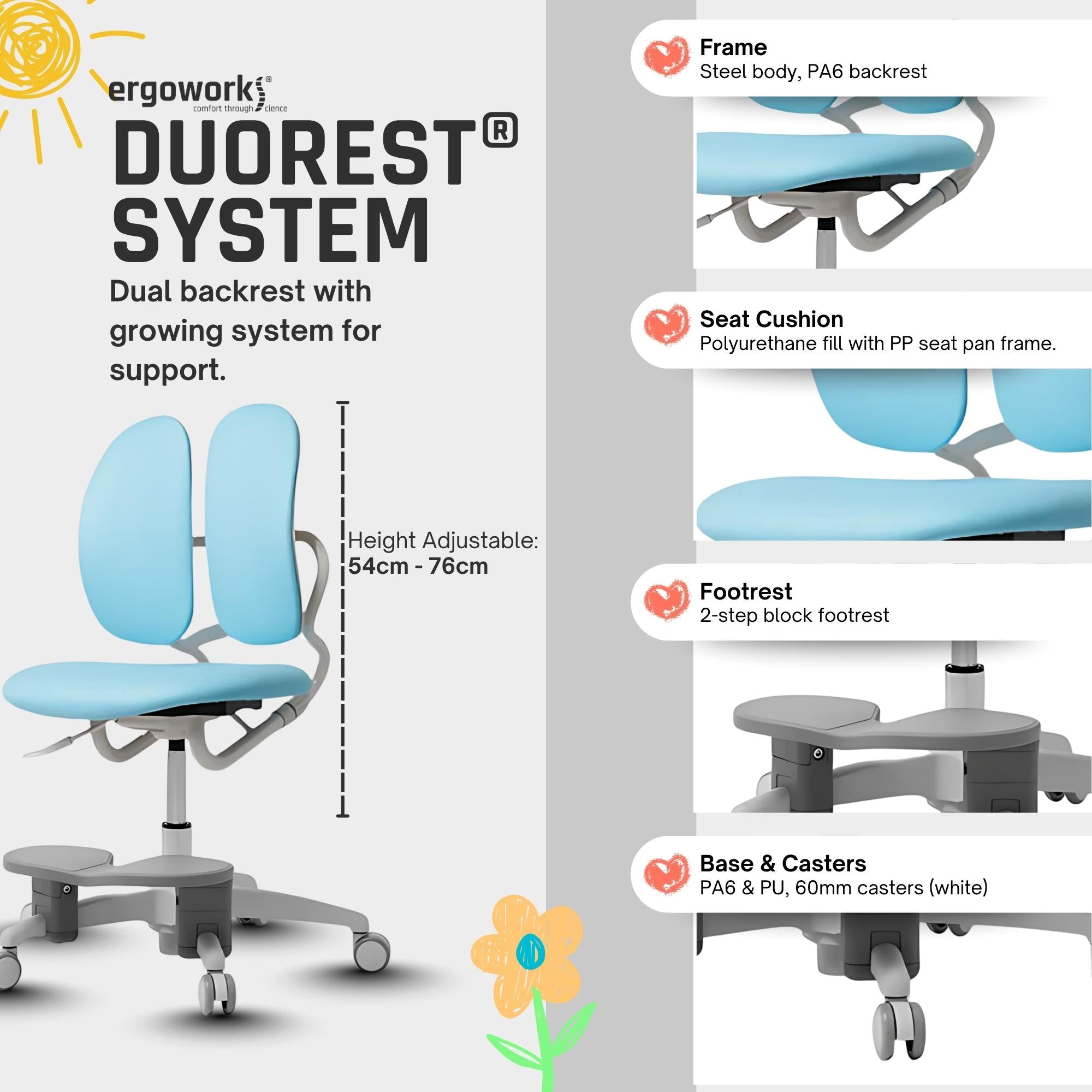 Impact Duorest Kids Chair - Twin-Back Support | Ergoworks