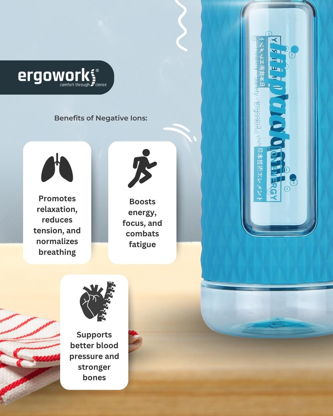 Nano Ionizer USA Tritan Jump Lid Ergo Bottle, 450ML