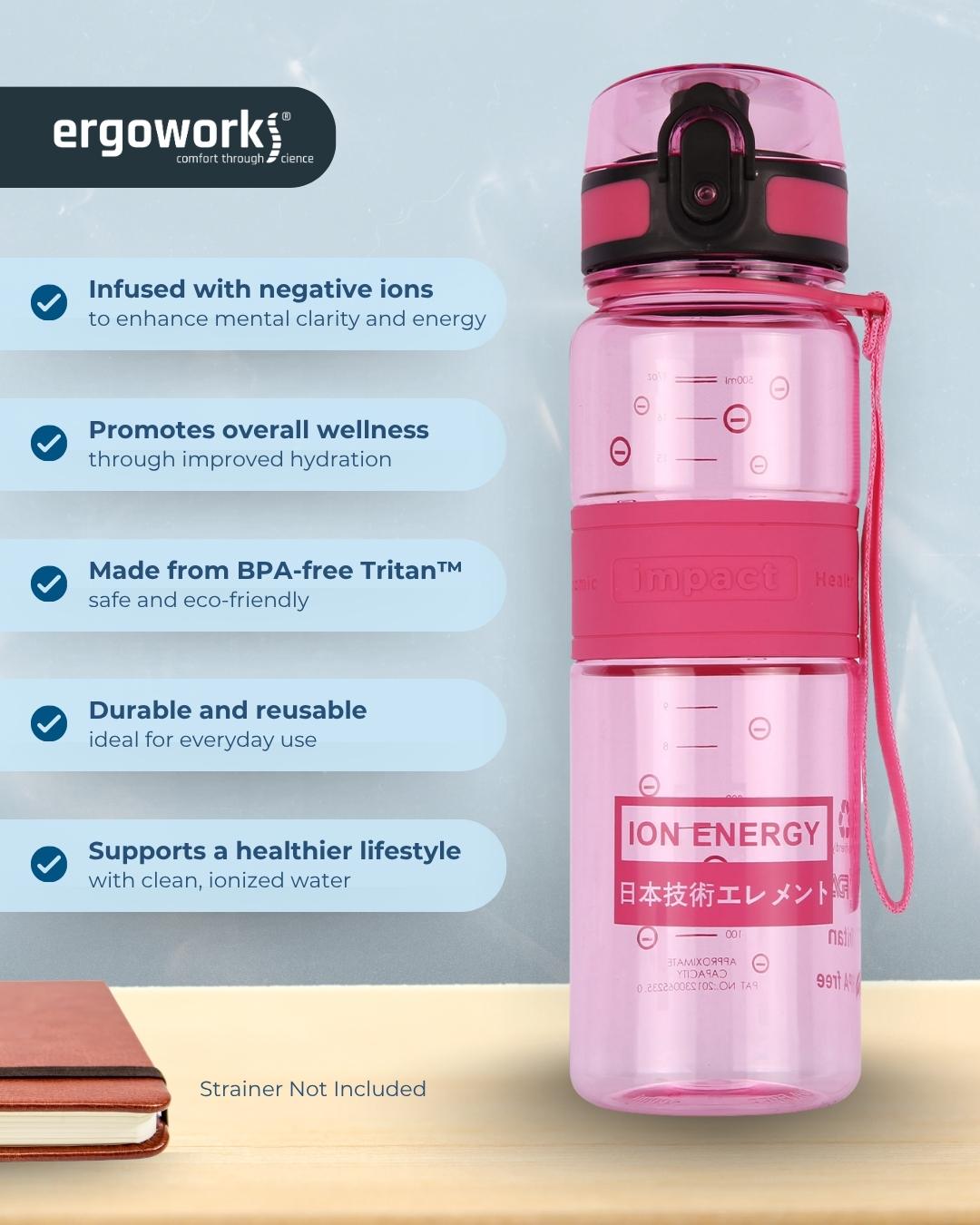 Nano Ionizer USA Tritan Jump Lid Ergo Bottle, 500ML