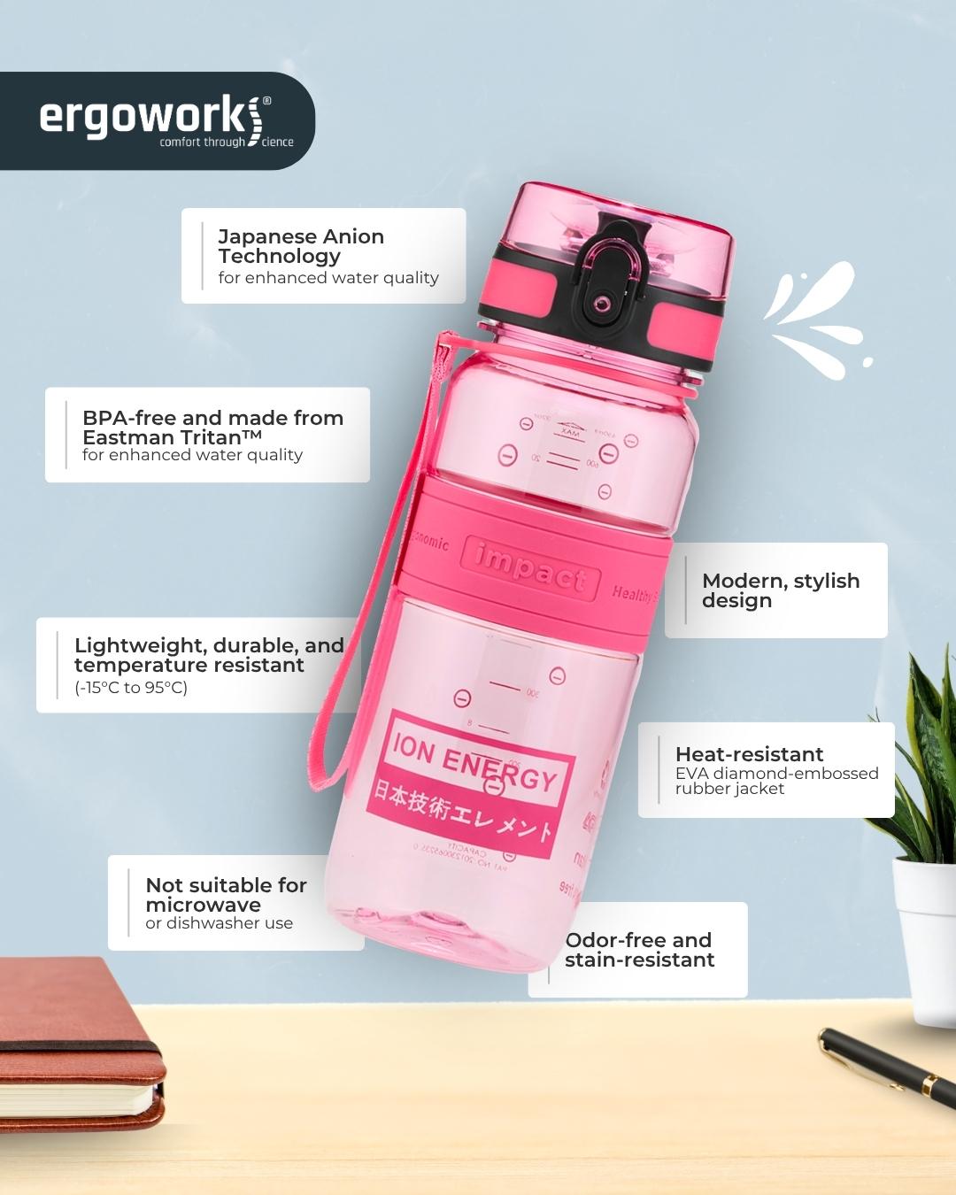 Nano Ionizer USA Tritan Jump Lid Ergo Bottle, 650ML