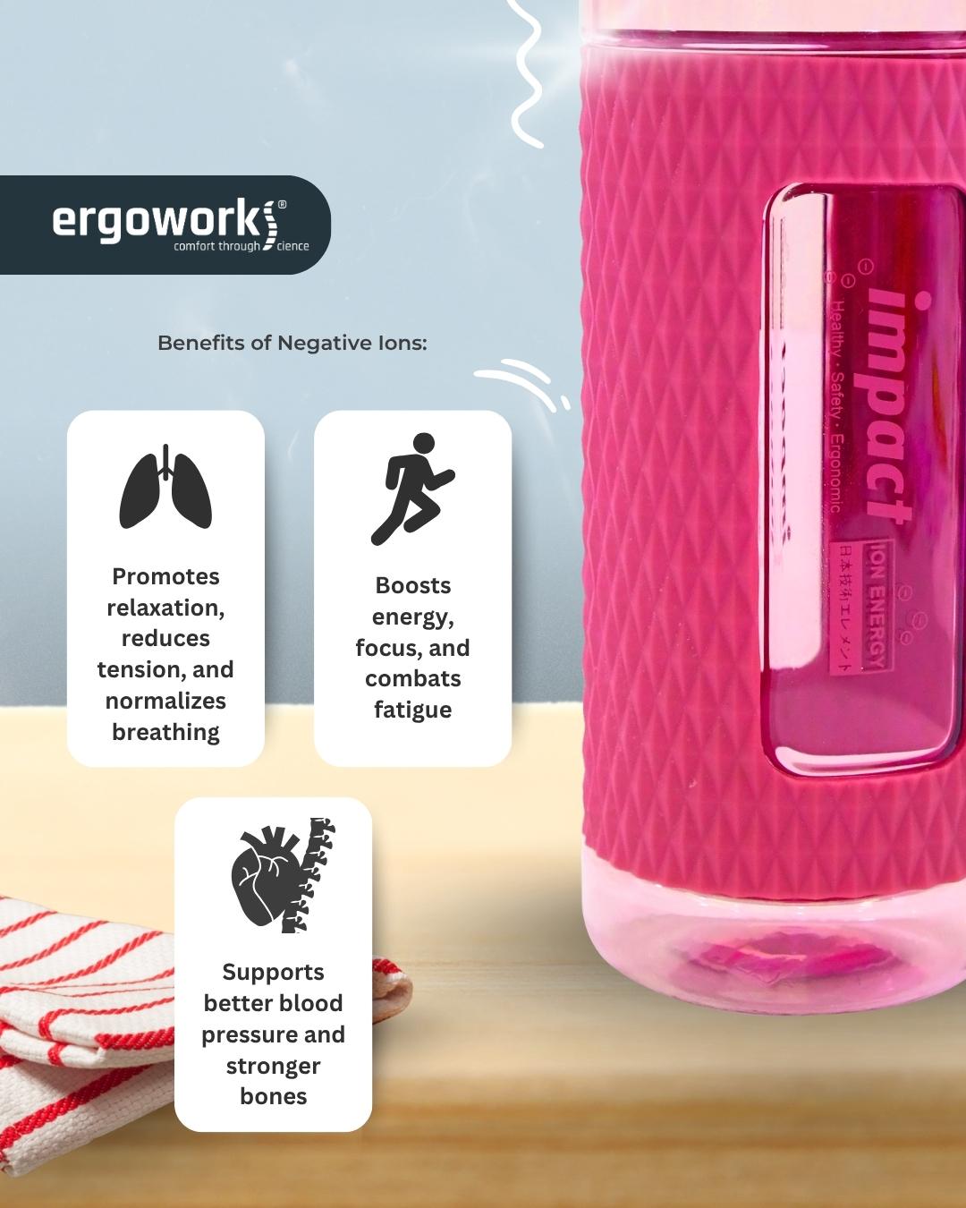 Nano Ionizer USA Tritan Jump Lid Ergo Bottle, 700ML