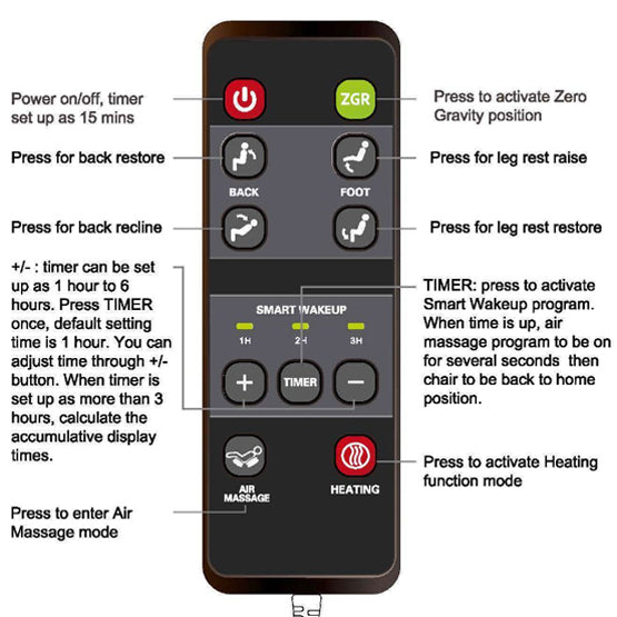 Zero Gravity Massage Recliner Chair (Black)