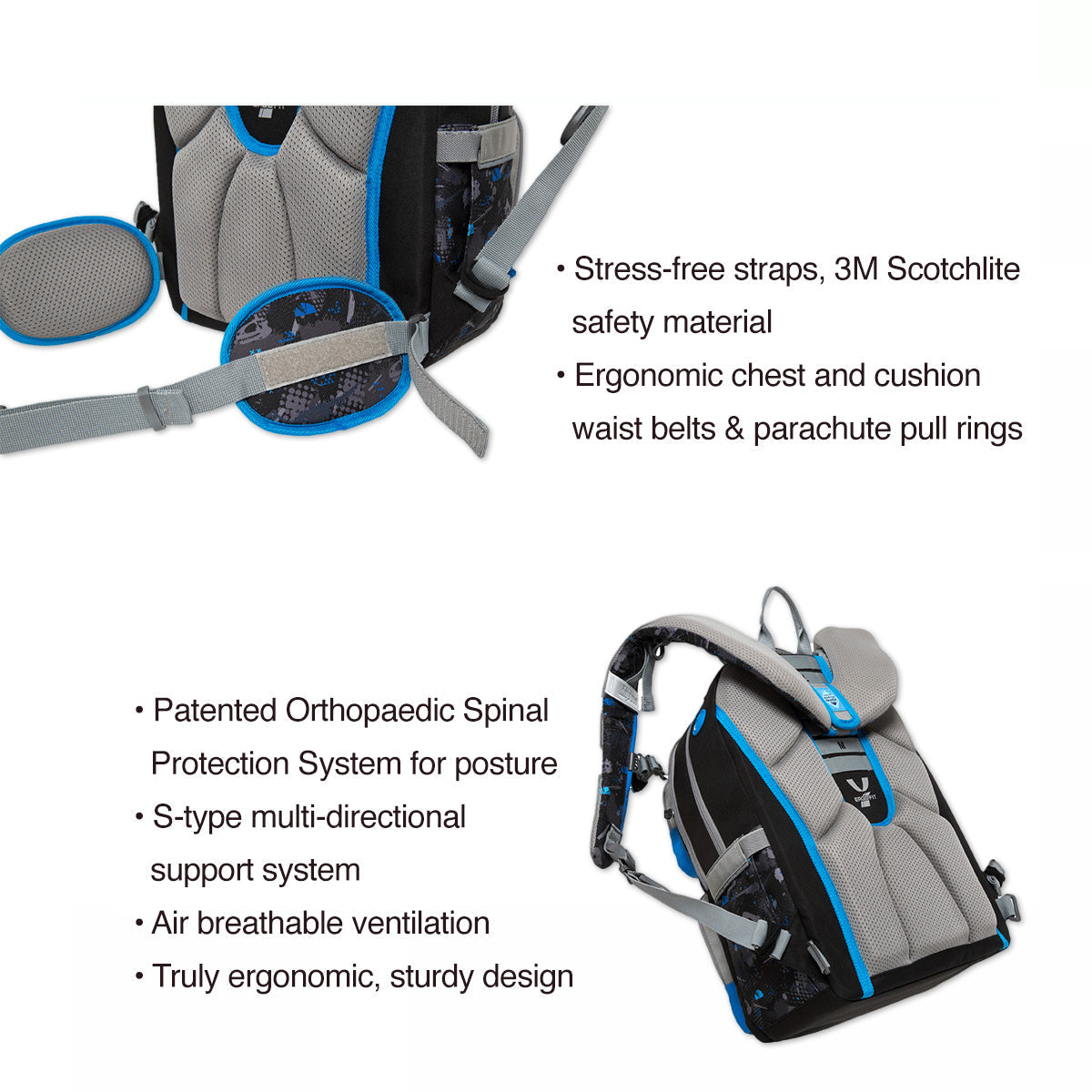 Impact Posture Correction Ergonomic Backpack, IM-00226