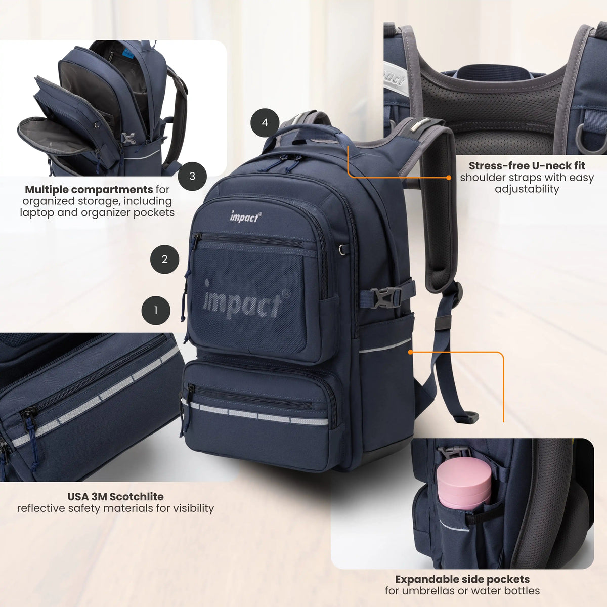 Impact Posture Correction Ergonomic Backpack, IM-00306