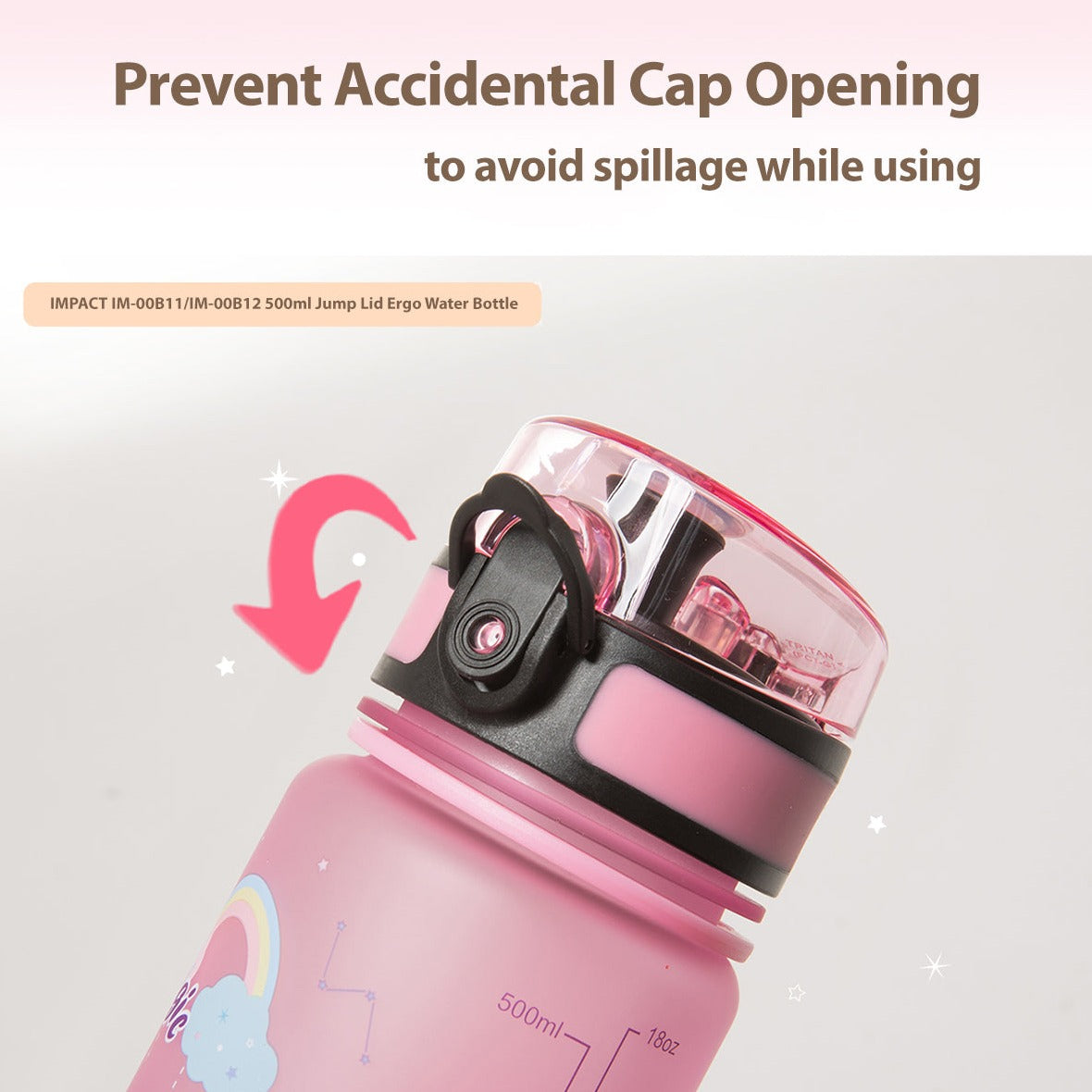 USA Tritan Jump Lid Design Ergo Bottle 500ML