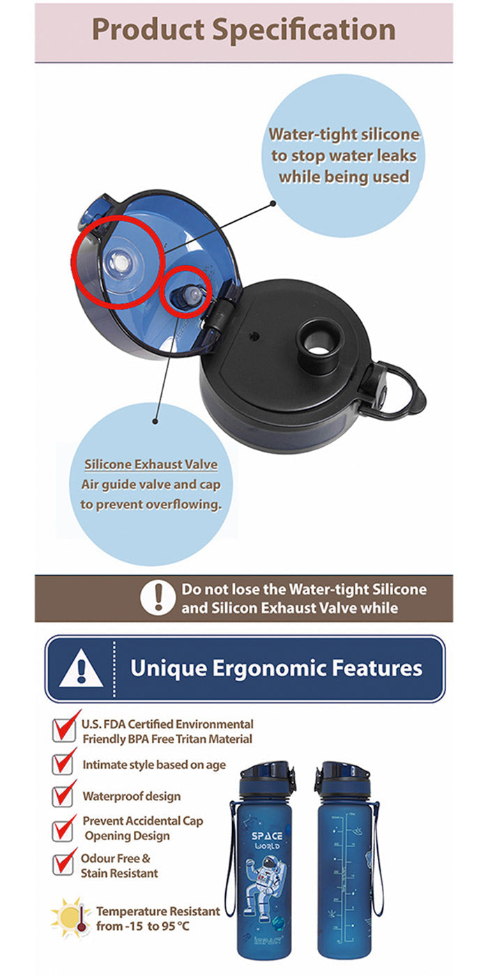 USA Tritan Jump Lid Design Ergo Bottle 500ML