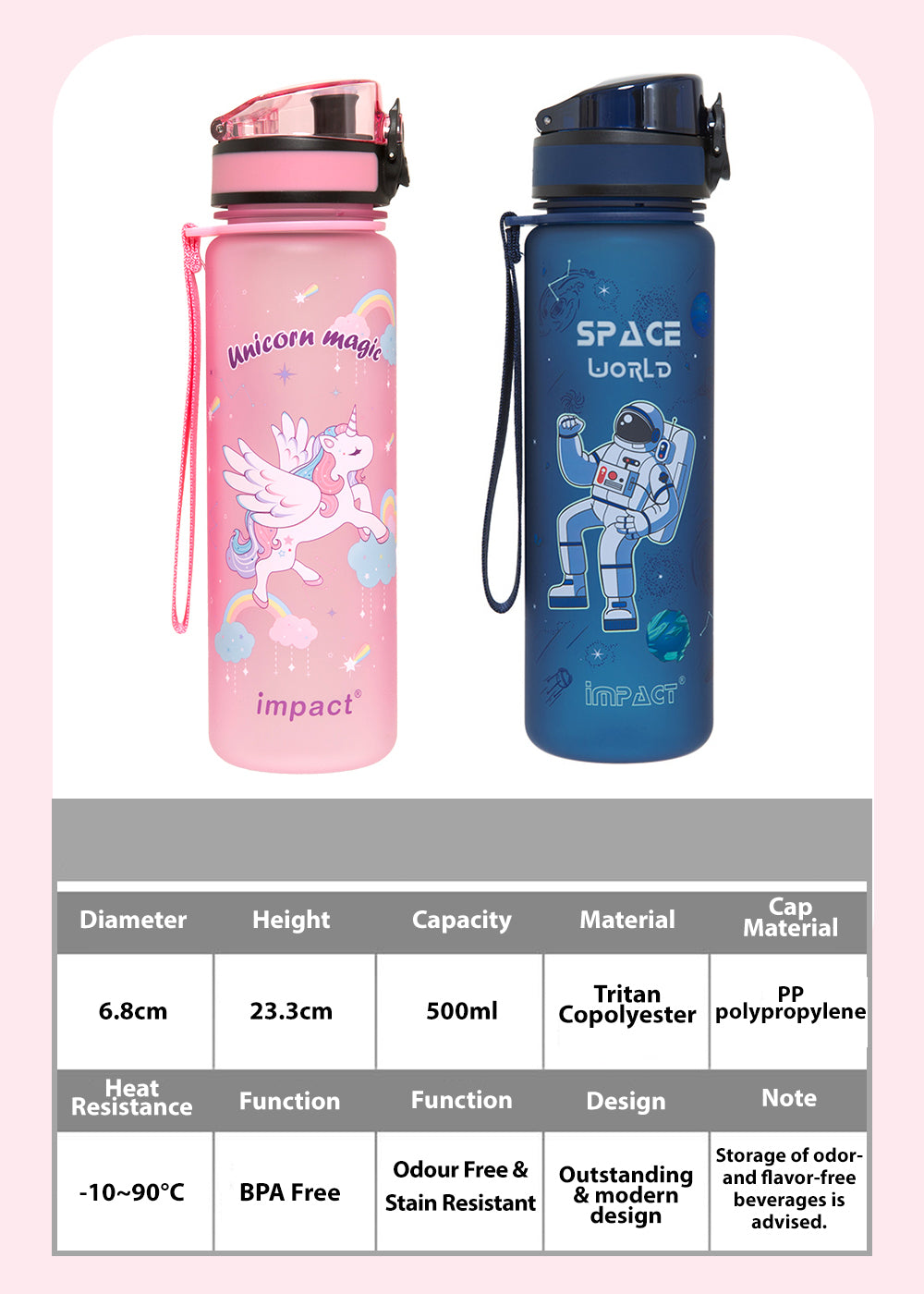 USA Tritan Jump Lid Design Ergo Bottle 500ML