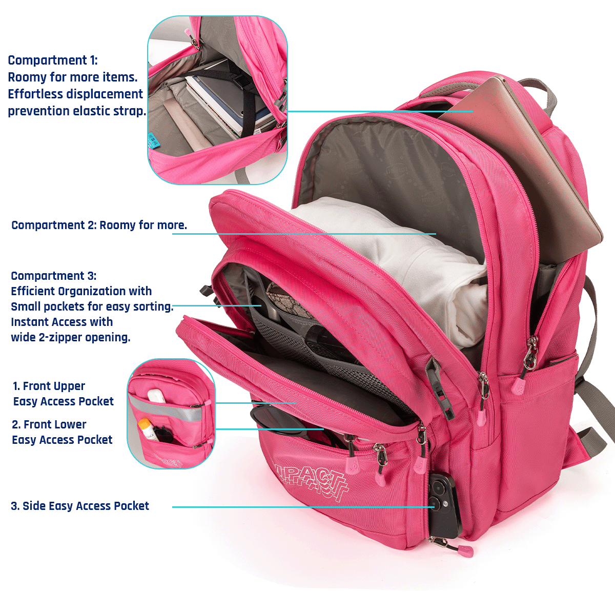 Impact Posture Correction Ergonomic Backpack, IPEG-2369