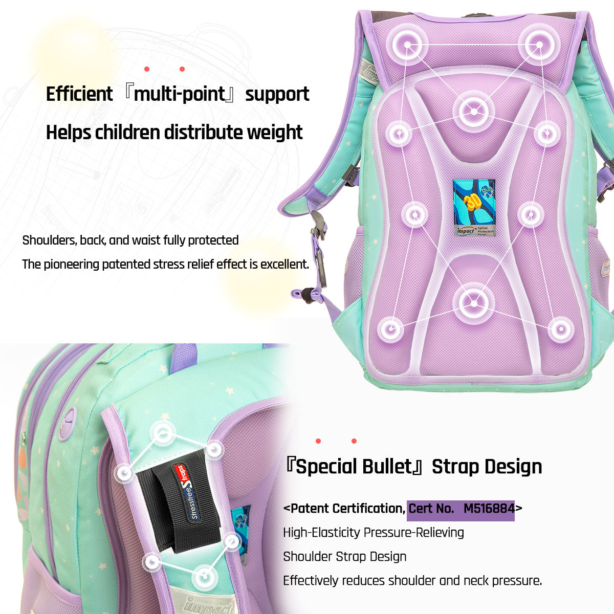 Impact Posture Correction Ergonomic Backpack, IM-00303