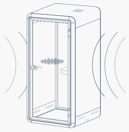 KOLO DUO Meeting Pod with UV-C Lamp | Ergoworks