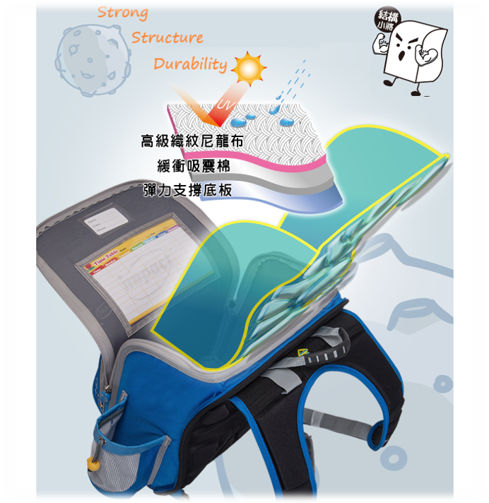 Impact IM-00706 School Bag - Quick Release | Ergoworks