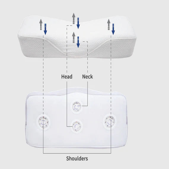 MOTEX - MTWH-MOTION - 1MM MOTION ERGO ADJUSTABLE PILLOW