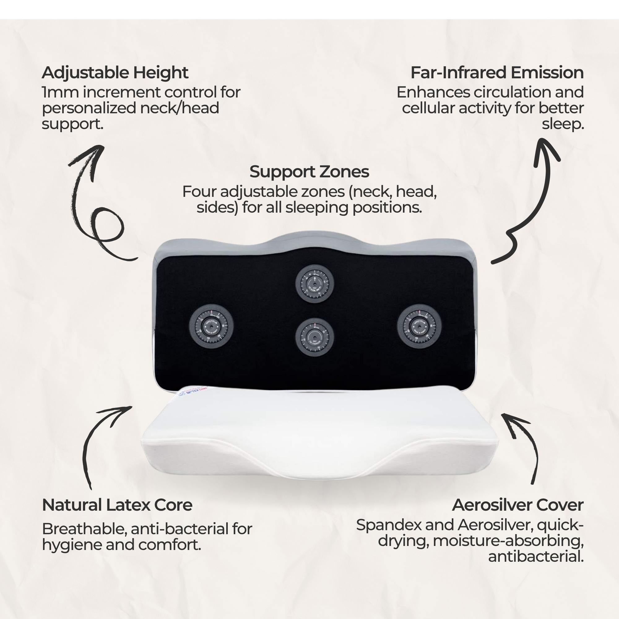 MOTEX - MTWH-MOTION - 1MM MOTION ERGO ADJUSTABLE PILLOW