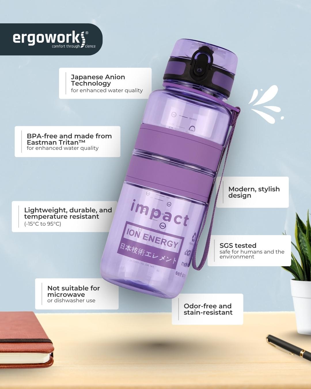 Nano Ionizer USA Tritan Jump Lid Ergo Bottle, 1000ML