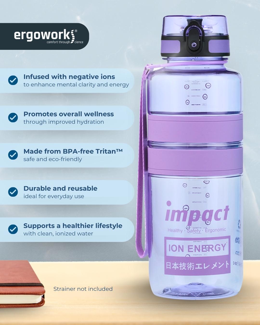 Nano Ionizer USA Tritan Jump Lid Ergo Bottle, 1500ML