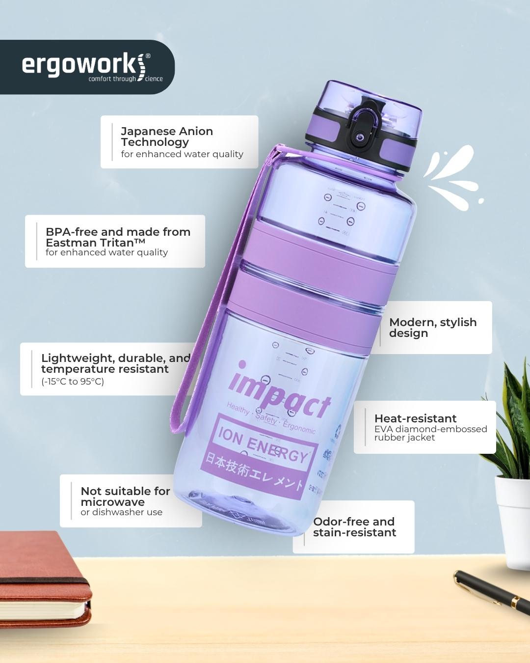 Nano Ionizer USA Tritan Jump Lid Ergo Bottle, 1500ML