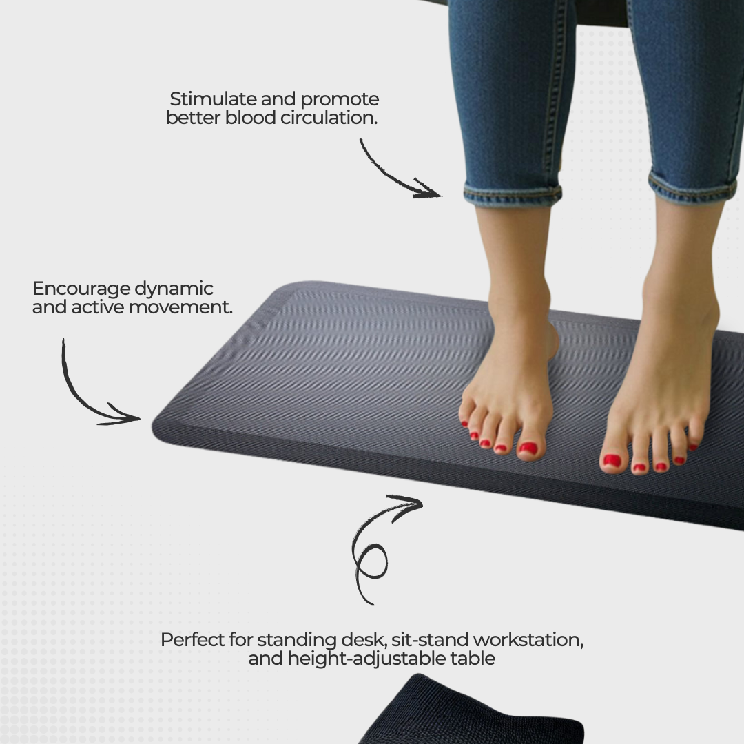 Rubberize Gel Anti-fatigue Standing Mat