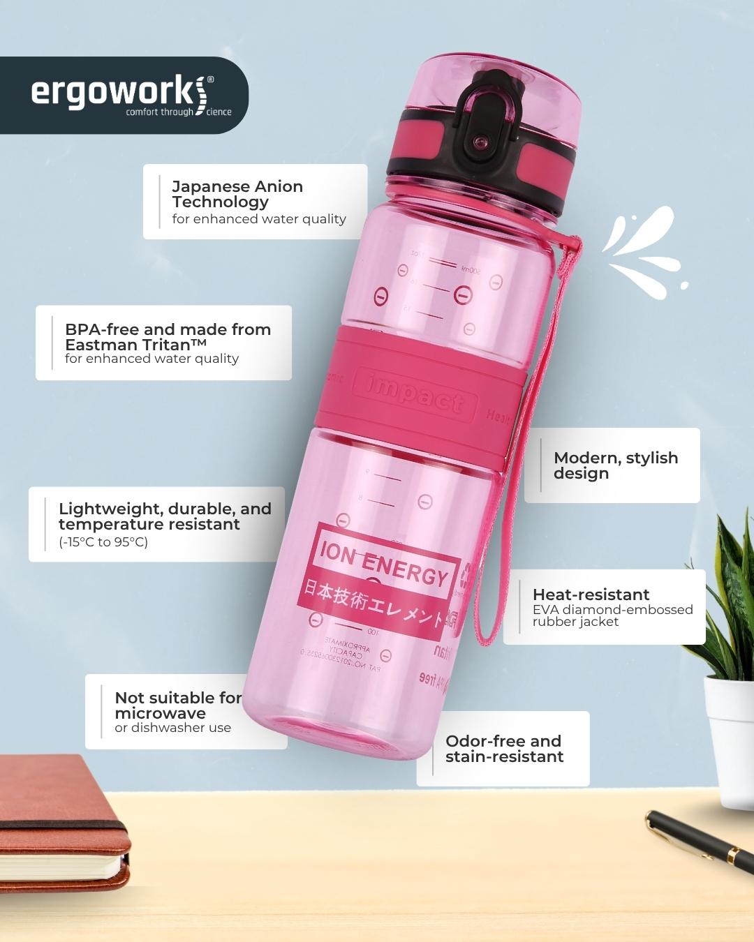 Nano Ionizer USA Tritan Jump Lid Ergo Bottle, 500ML