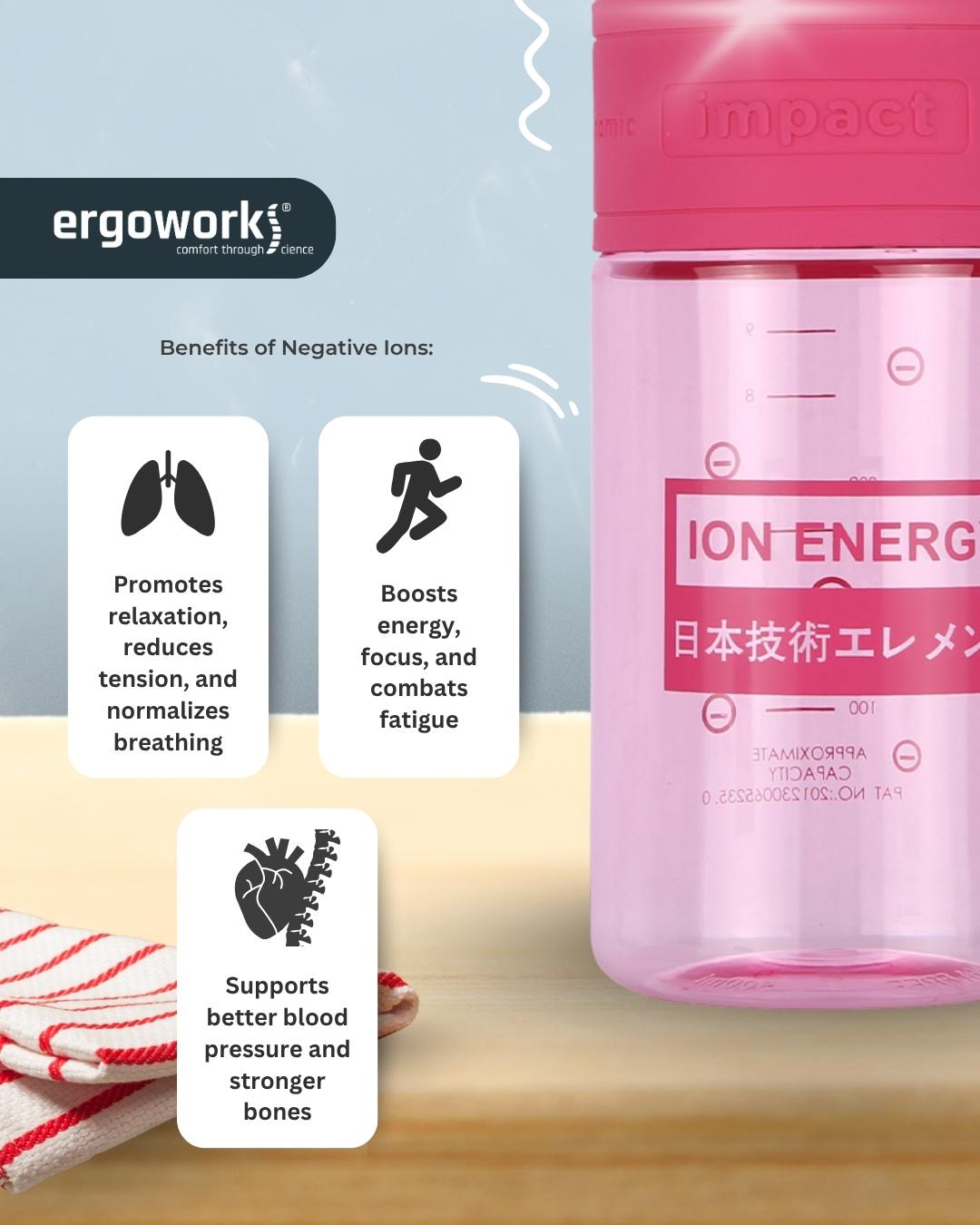 Nano Ionizer USA Tritan Jump Lid Ergo Bottle, 500ML