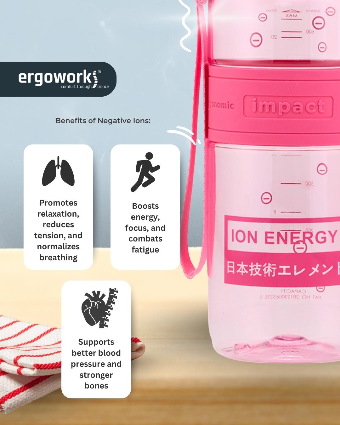 Nano Ionizer USA Tritan Jump Lid Ergo Bottle, 650ML