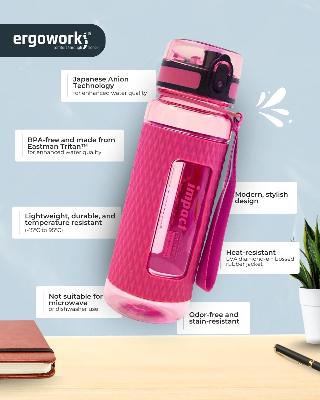 Nano Ionizer USA Tritan Jump Lid Ergo Bottle, 700ML