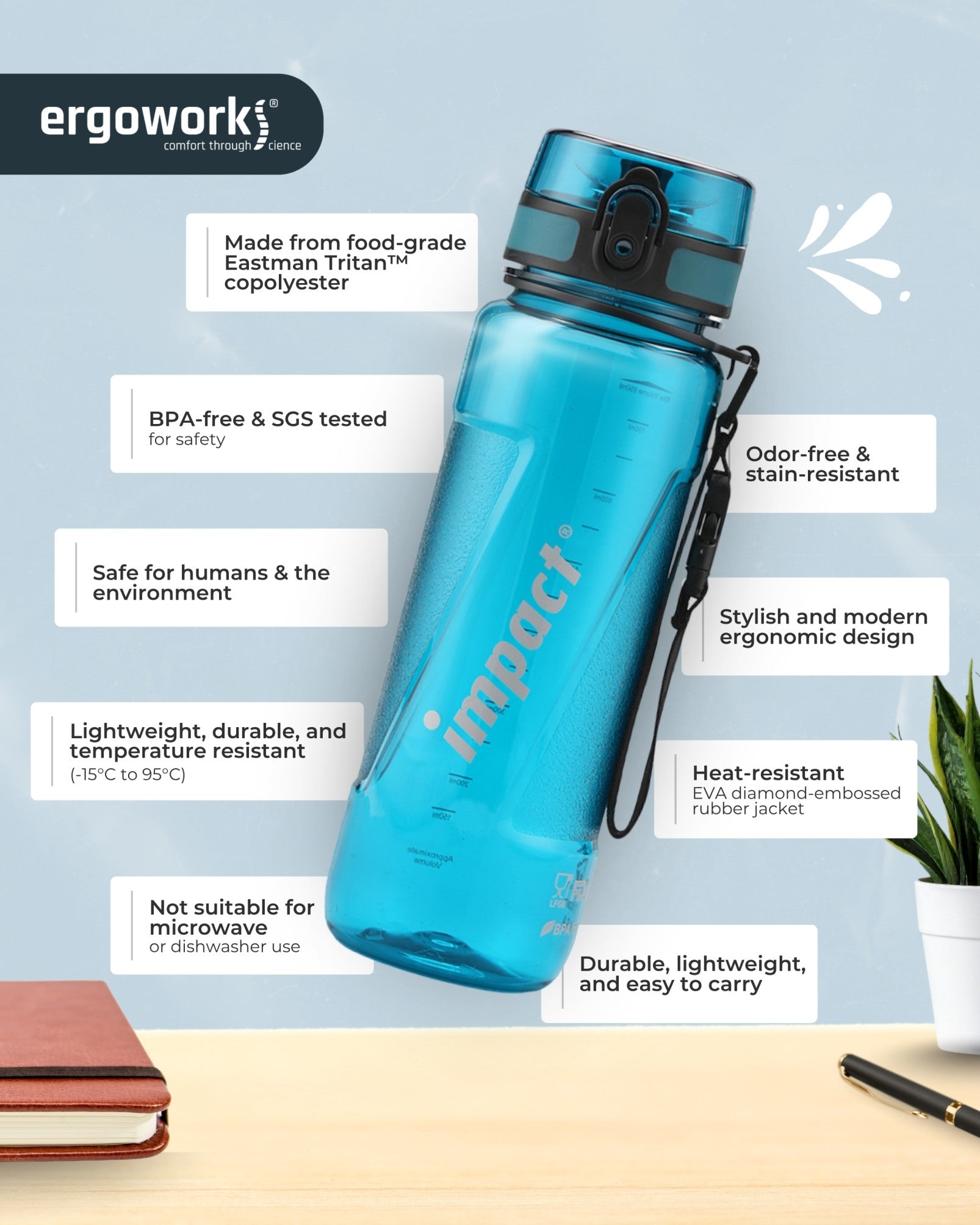 Nano Ionizer USA Tritan Jump Lid Ergo Bottle, 850ML