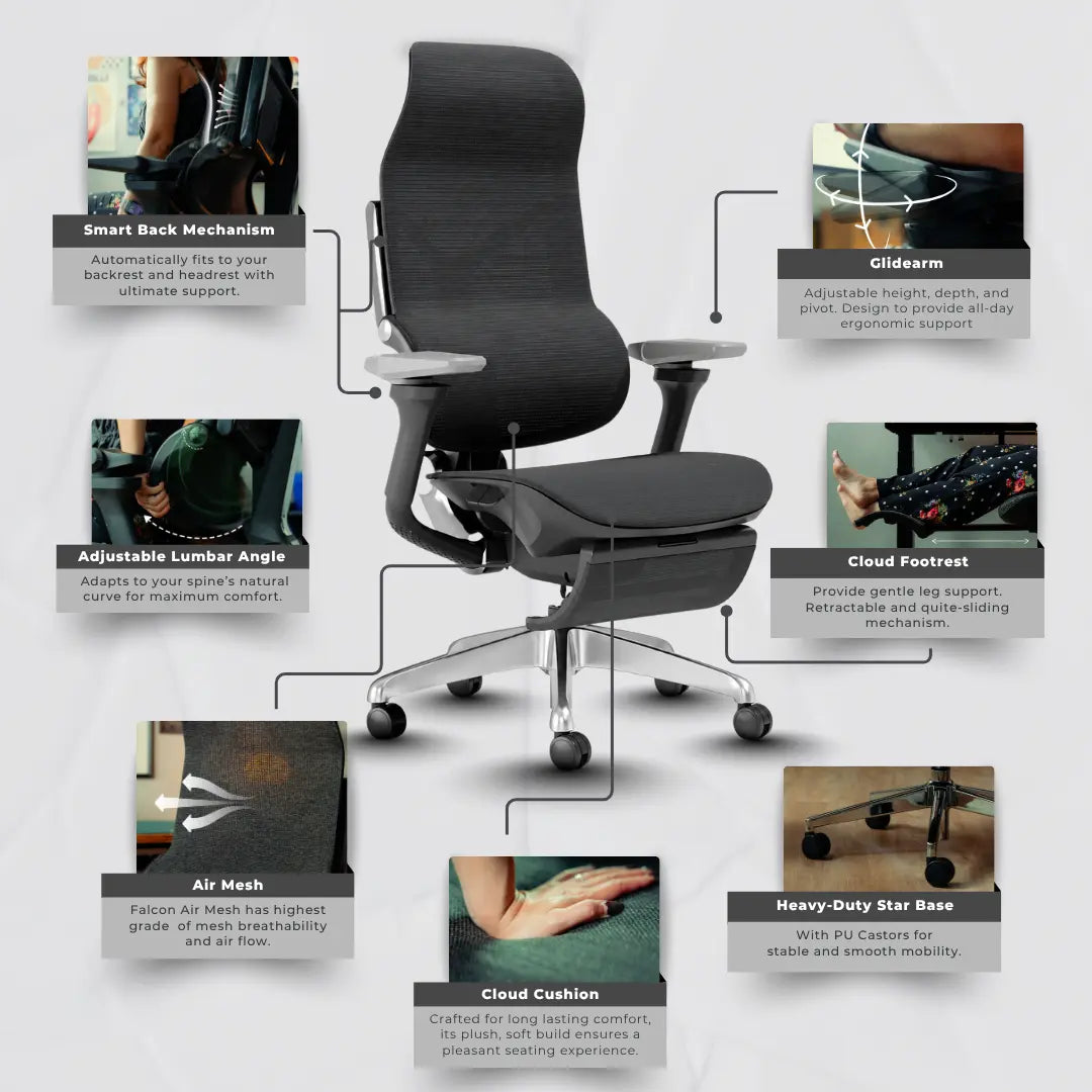 Falcon Chair - Ergonomic Office Chair Malaysia | Ergoworks