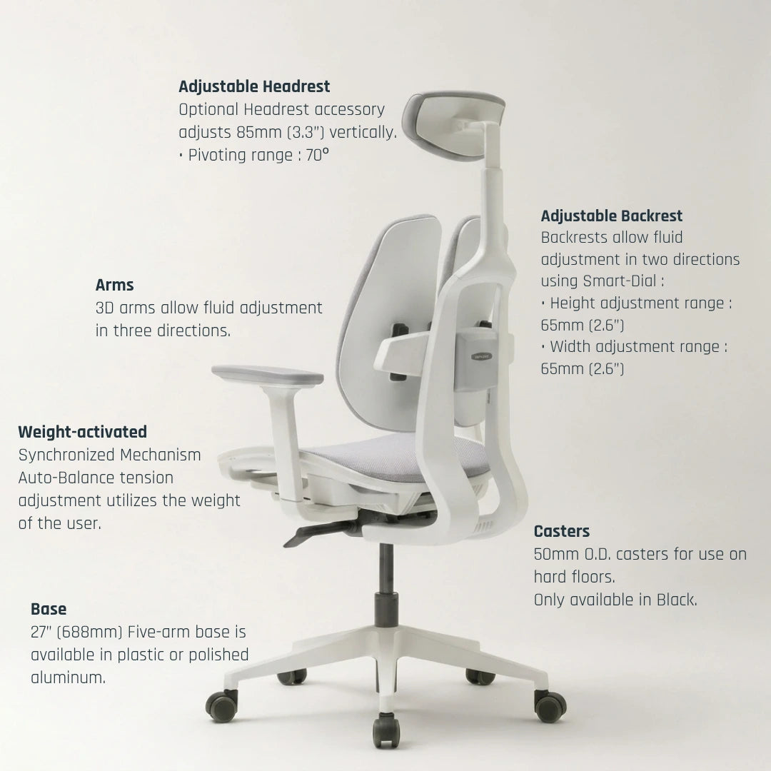 D2 DX2 Ergonomic Office Chair - Breathable Mesh | Ergoworks